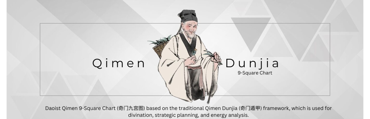 Daoist Qimen 9-Square Chart (奇门九宫图) based on the traditional Qimen Dunjia (奇门遁甲) framework, which is used for divination, strategic planning, and energy analysis.