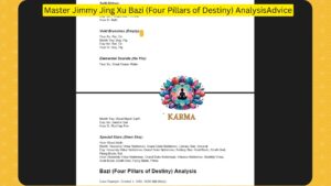 Bazi (Four Pillars of Destiny) Analysis